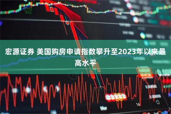 宏源证券 美国购房申请指数攀升至2023年以来最高水平