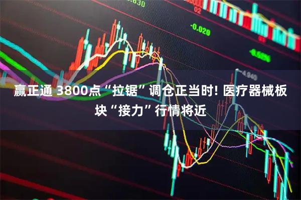 赢正通 3800点“拉锯”调仓正当时! 医疗器械板块“接力”行情将近